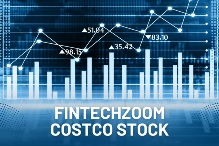 fintechzoom costco stock